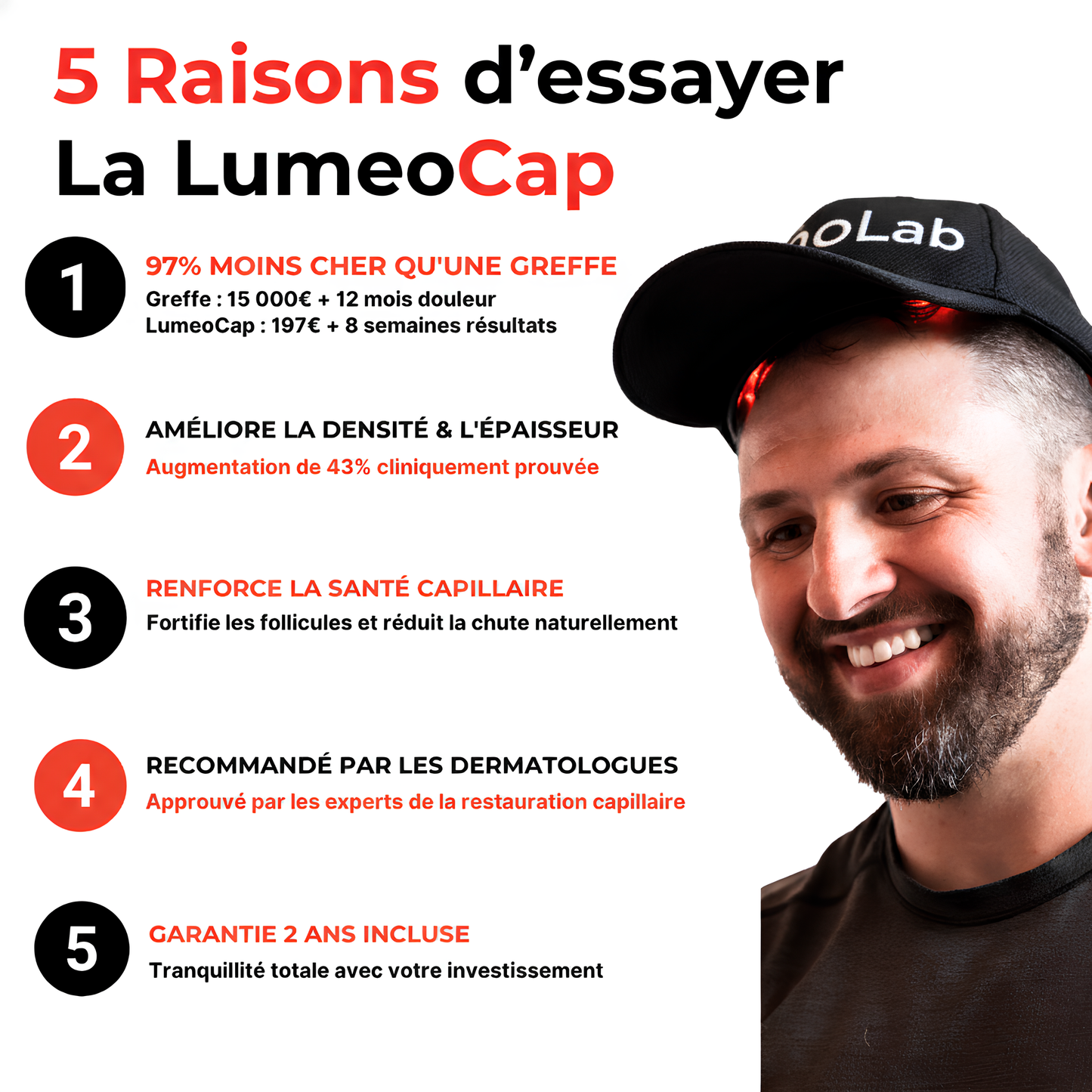 LumeoCap
