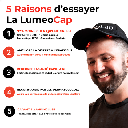 LumeoCap