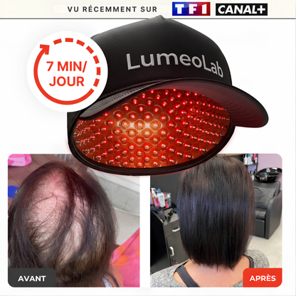 LumeoCap